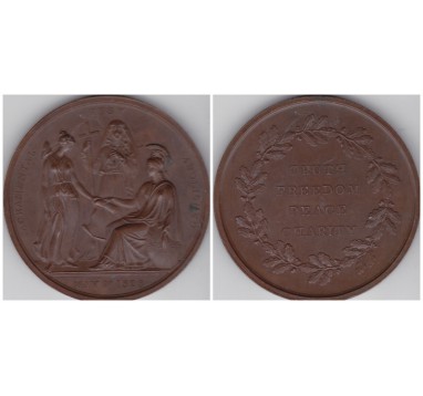 1828г. Отмена корпоративного Акта.